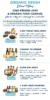 Infographic for Organic Krush outlining cold-pressed juice cleanses: four programs with daily prices and sample meals.
